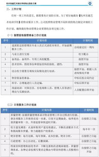 揭秘這所美術培訓學校的后勤管理神話 全國首家引進專業物業公司，樹立行業新標桿